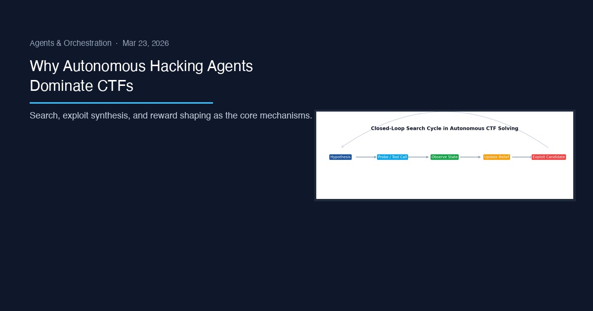 Autonomous Hacking Agents: CTF Search and Reward Shaping | ScaleMindLabs
